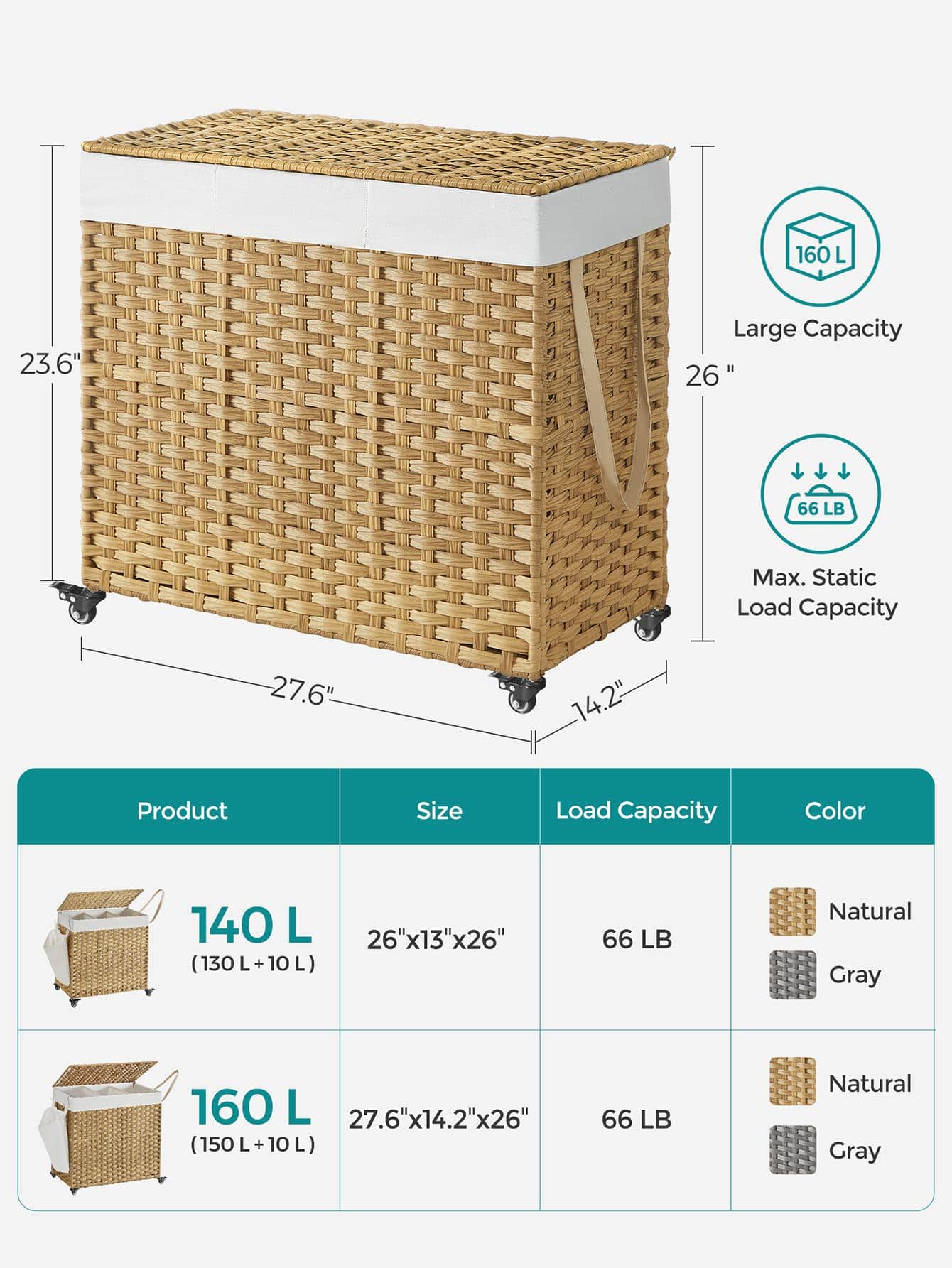 Корзина для белья с крышкой, о – обзор и цена Rattan Plant Basket
