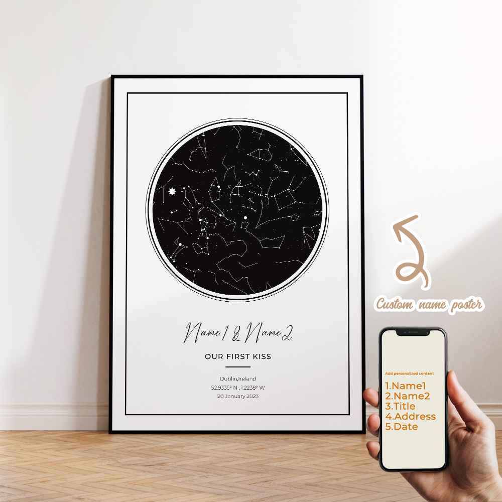 Современный индивидуальный пер – обзор и цена Home Decor Theme